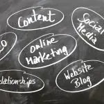 publicidad online