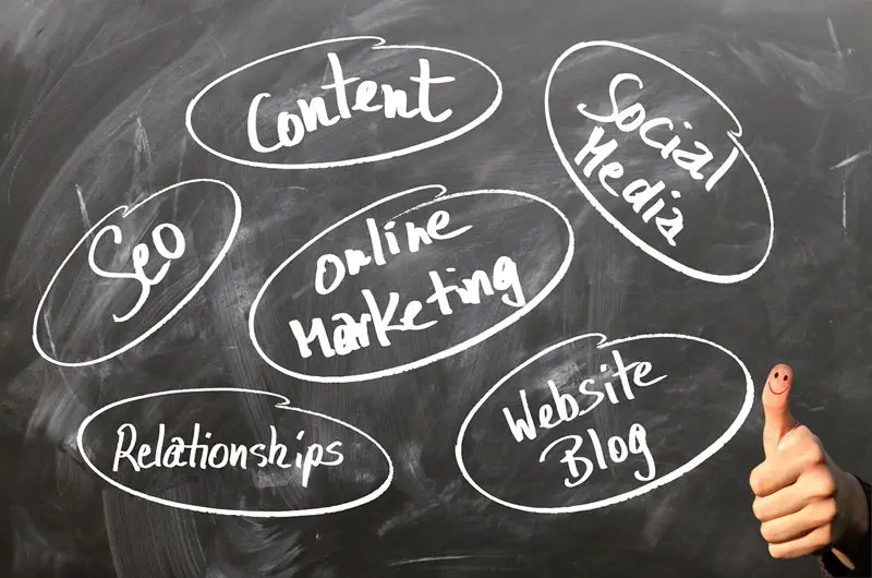 publicidad online