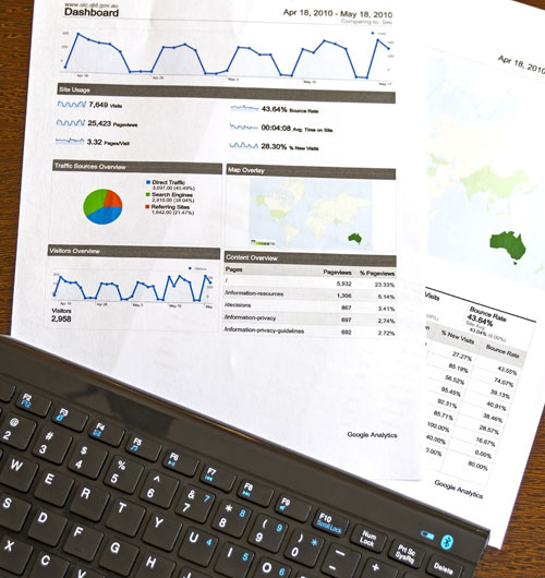 Realizar un seguimiento de las conversiones en Adwords
